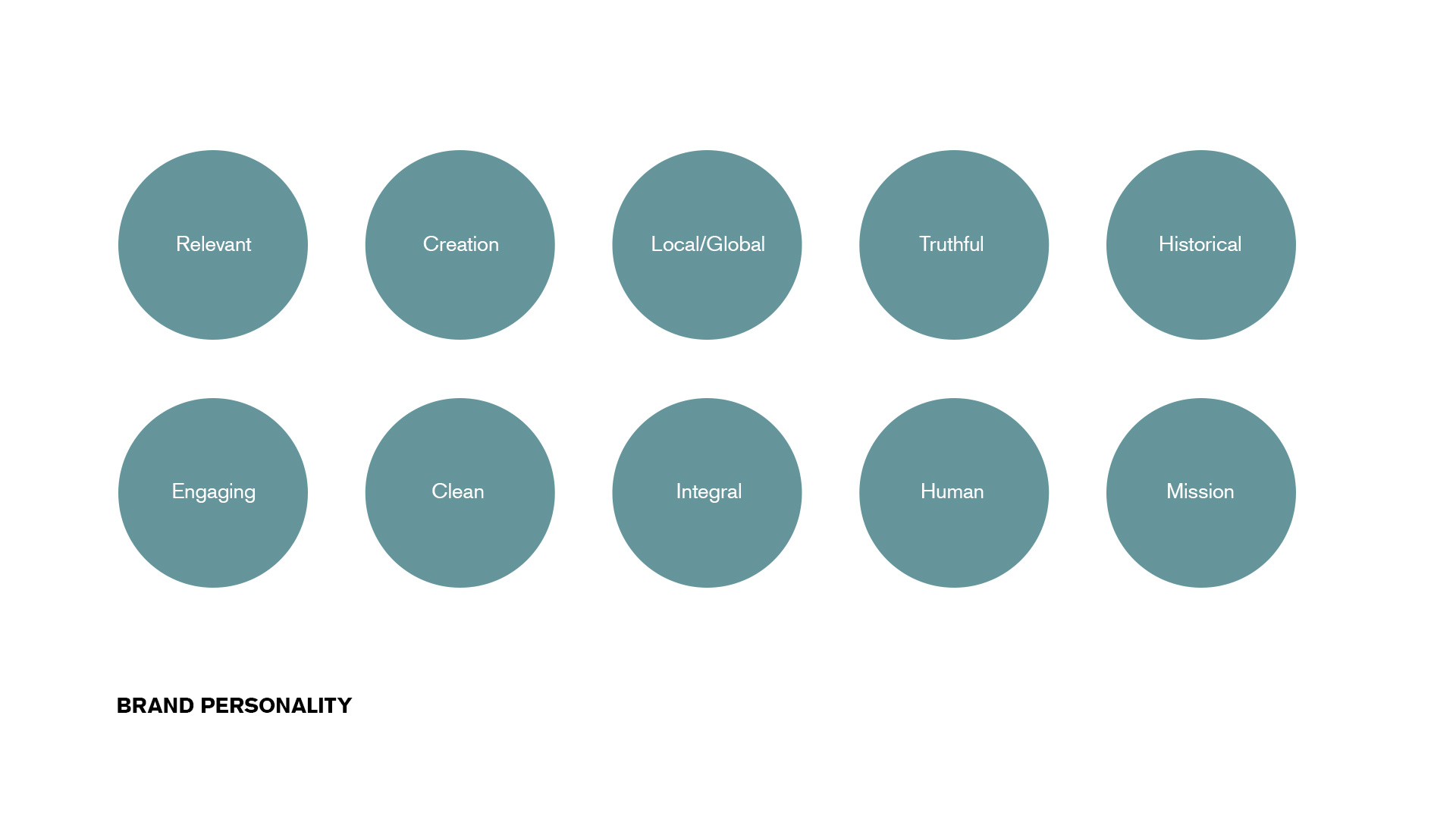 the bridge brand attributes